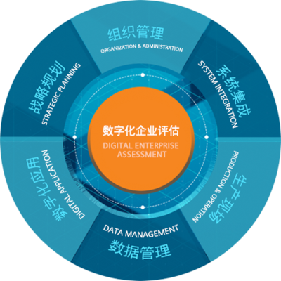 工博會(huì)來(lái)西門子展臺(tái)定制一杯數(shù)字化咖啡吧!(注冊(cè)獲取入場(chǎng)券)